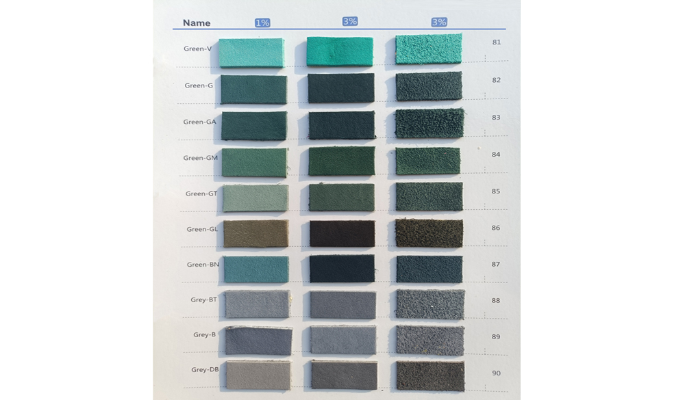 Leather dyes