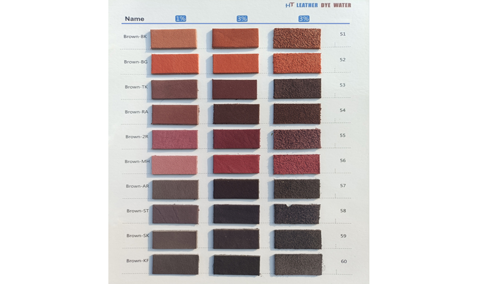 Leather&nbsp;dyes