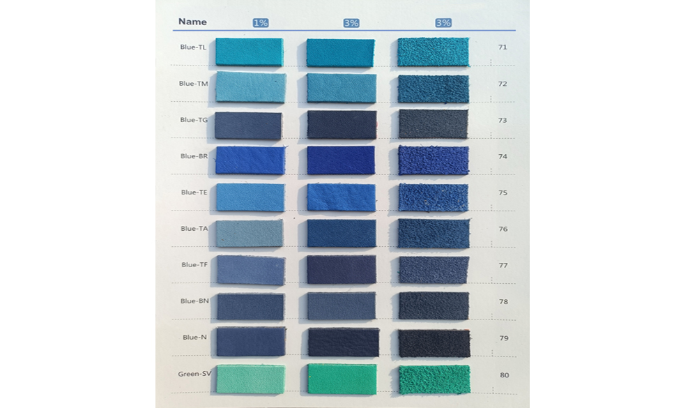 Leather&nbsp;dyes