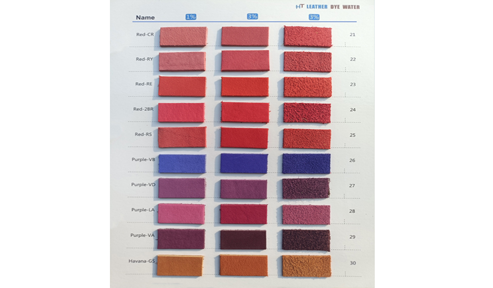 Leather&nbsp;dyes