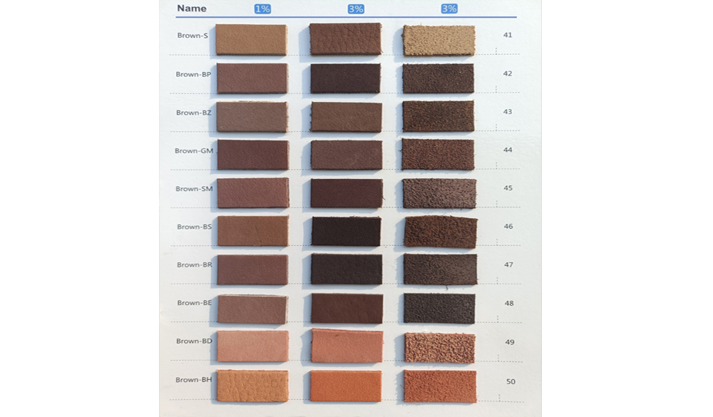Leather&nbsp;dyes