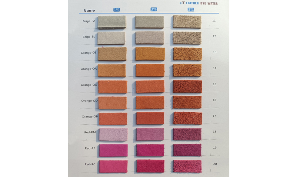 Leather&nbsp;dyes