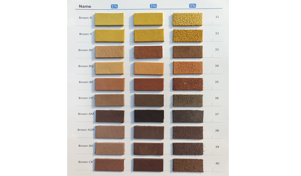 Leather&nbsp;dyes