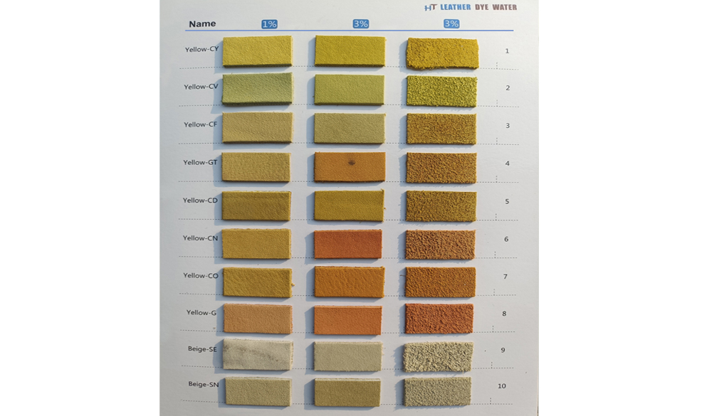 Leather&nbsp;dyes